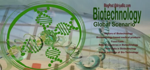 Global Biotechnology Industry