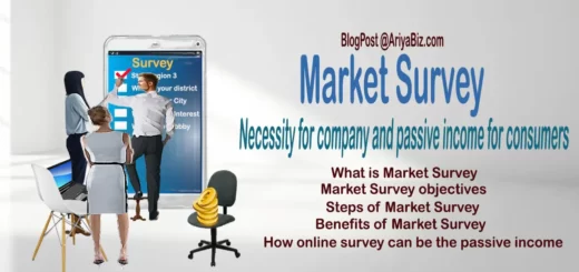 Market Survey for Passive Income