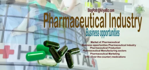 Phamaceutical Industry Business Opportunities